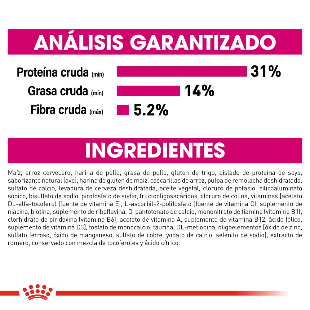 Royal Canin Selective Savor Sensation Royal Canin Selective Savor Sensation